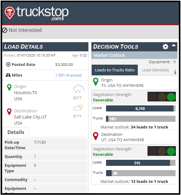 Loads to Trucks Ratio