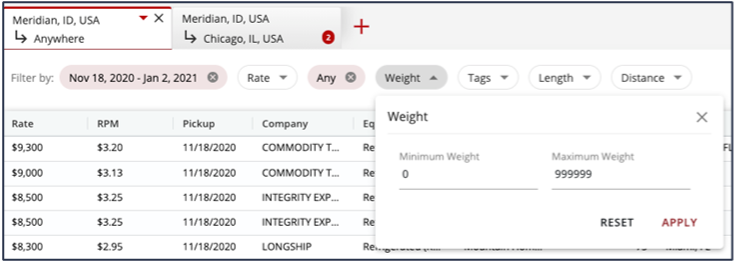 Search Filters