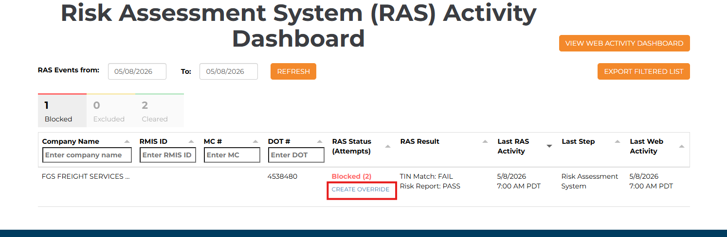 RAS